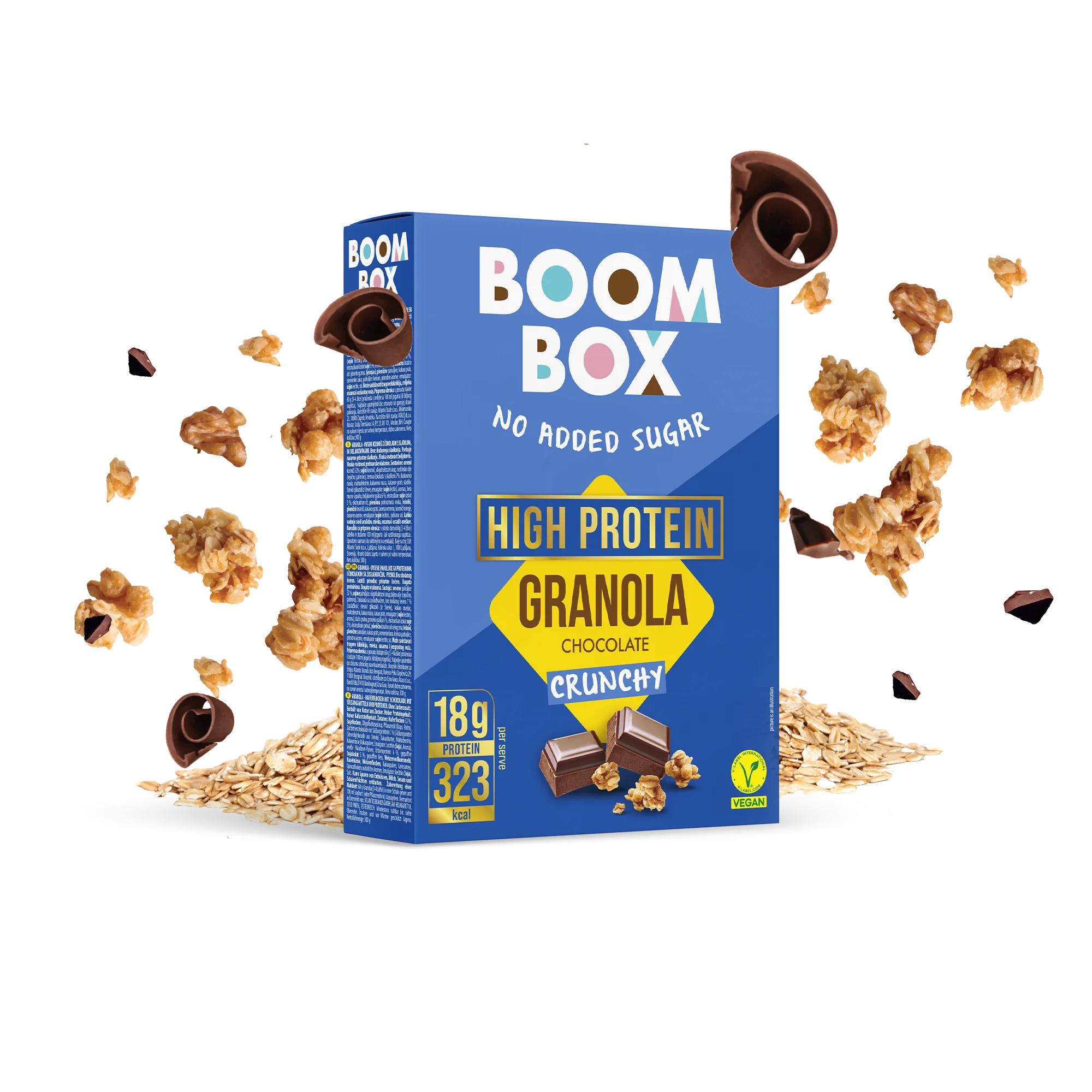 high protein chocolate granola